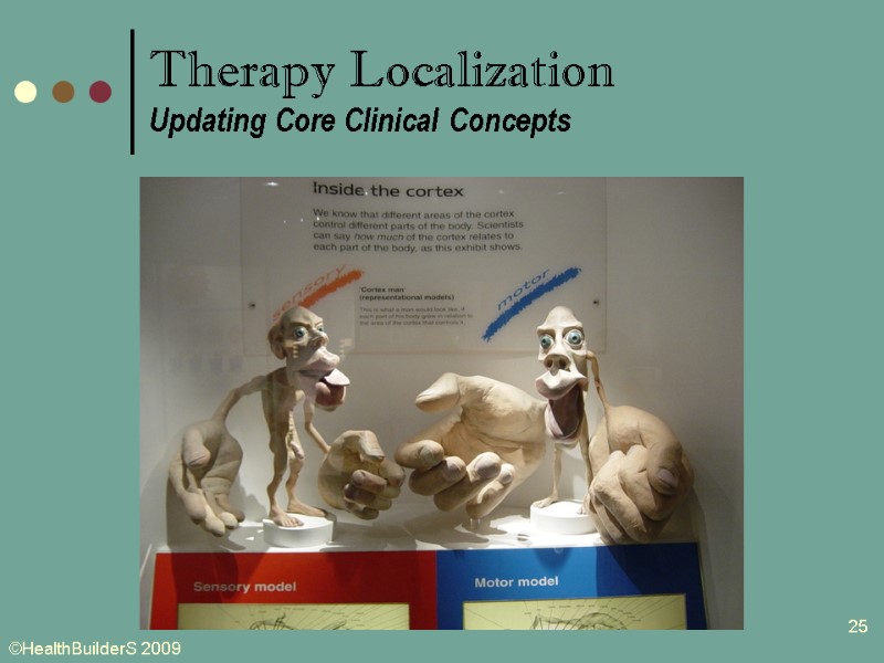 25 Therapy Localization Updating Core Clinical Concepts